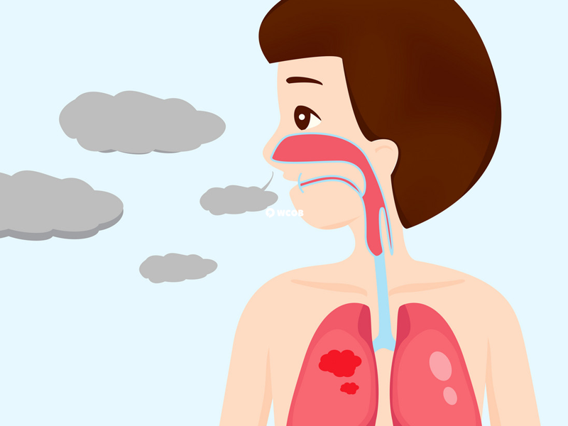 支气管炎主要是在凌晨和半夜咳嗽引起的